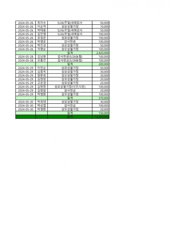 9680ed25f6e33f2704f56be142a132d4_1717145504_6737.jpg